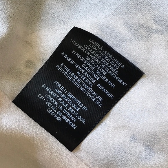 ANTHROPOLOGIE Isa Midi Dress - Picture 7 of 8